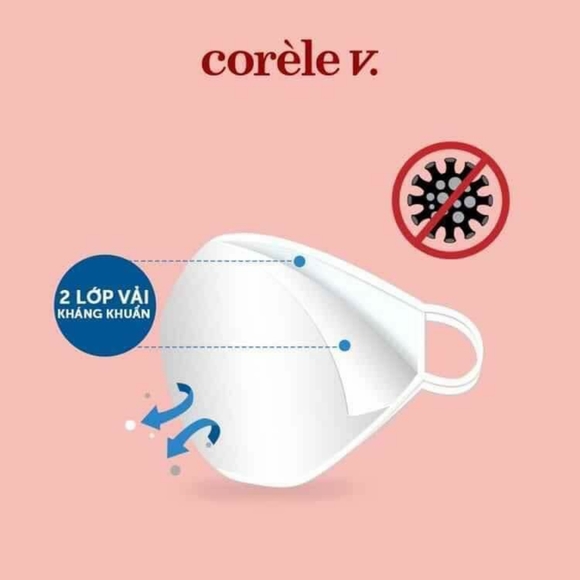 Masks - Picture 4 of 12